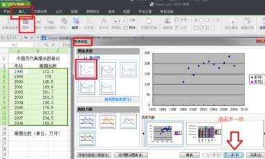 WPS表格软件怎么绘制XY散点图