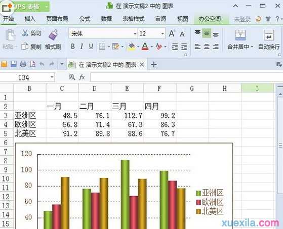 wps ppt如何做柱形图