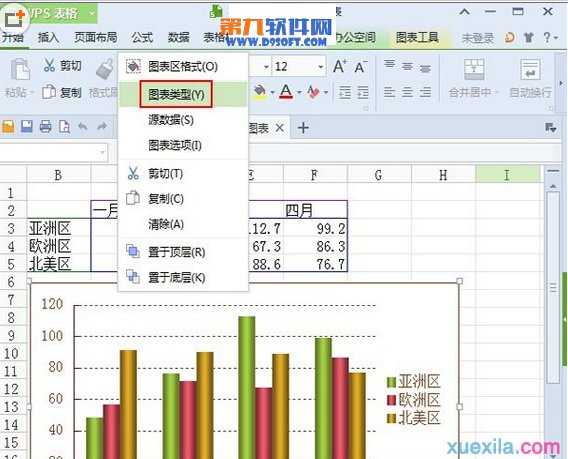 wps ppt怎么做柱形图