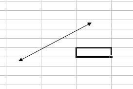 excel表格绘画箭头的方法