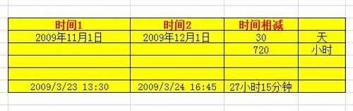 excel表格日期相减的方法