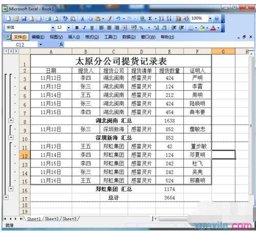 excel表格如按时间分类汇总的方法