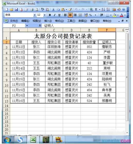 excel表格如按时间分类汇总的方法