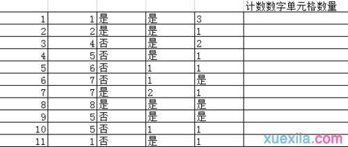 excel表格计数公式count的用法