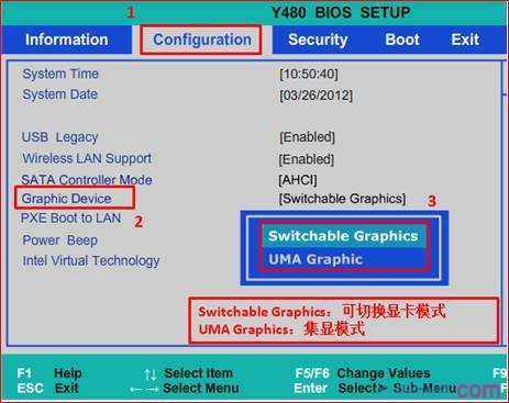 铭瑄主板bios设置显卡方法