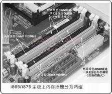 联想y400内存条如何建立双通道