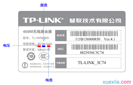 怎么确认tplink路由器的电源规格是否匹配