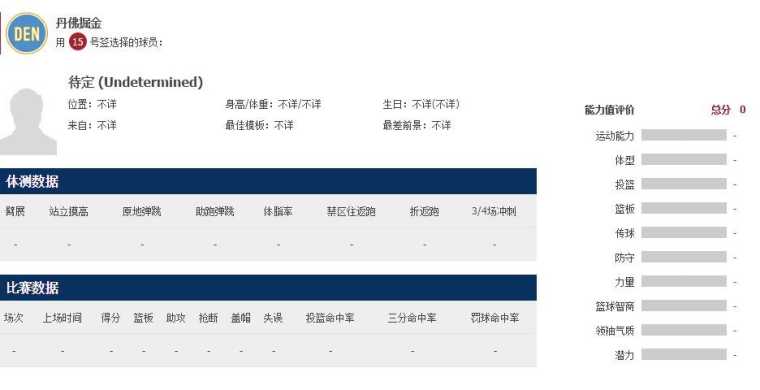 2016年nba选秀预测