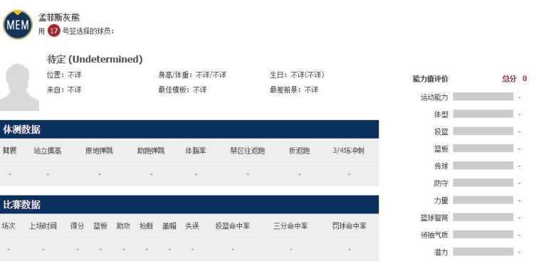 2016年nba选秀预测