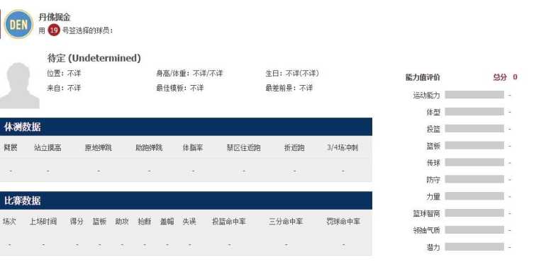 2016年nba选秀预测