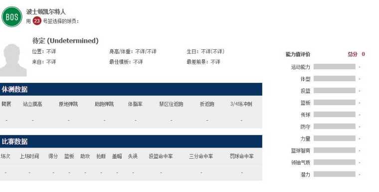 2016年nba选秀预测