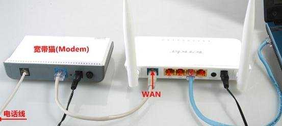 路由器wan口状态都是0怎么办