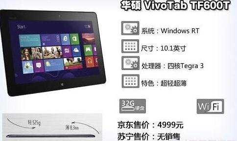 win8系统的平板哪个好