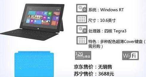 win8系统的平板哪个好