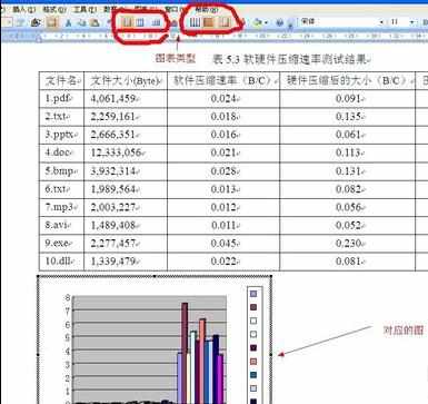 word怎么制作柱状图的两种方法