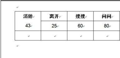 word怎么重复上一次操作？快捷键是什么？