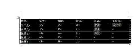 word表格自动套用格式的两种方法