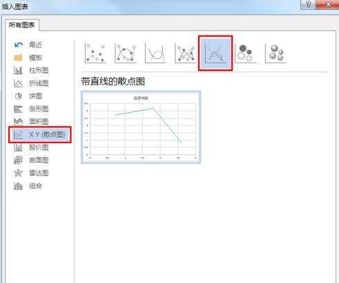 word中怎么画折线图