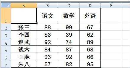 excel绘制斜线的方法