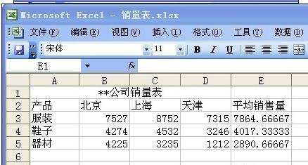 excel怎样使用函数自动求和公式