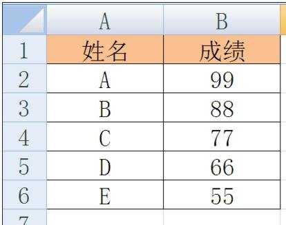 excel数据求和处理的教程