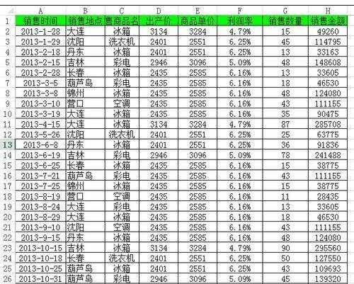 excel冻结表格数据的教程