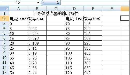 excel表格放进word的方法