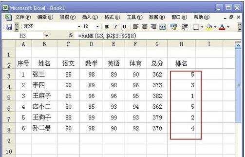 excel成绩表排名的教程