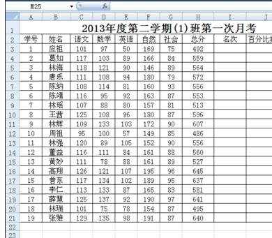 excel按成绩排序的教程