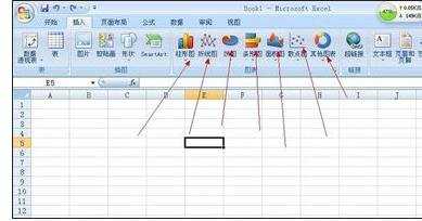 excel表格内绘图的方法