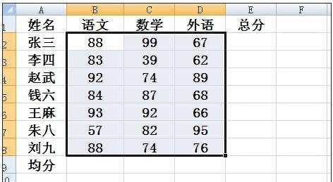 excel表格中使用自动计算的教程