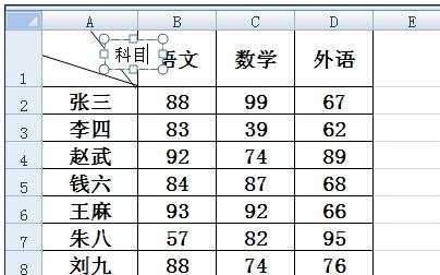 excel表格设置斜线的方法