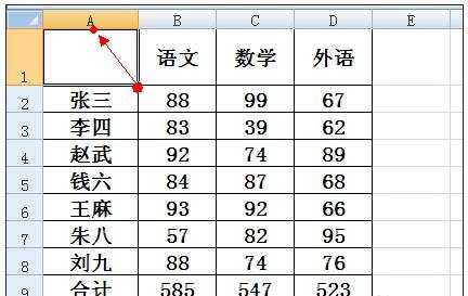 excel表格设置斜线的方法