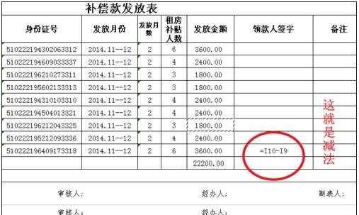 excel插入加减法公式的方法