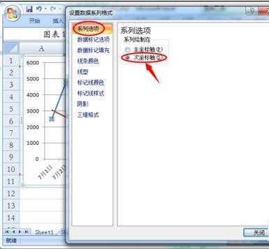 excel2007添加双坐标轴图表的教程