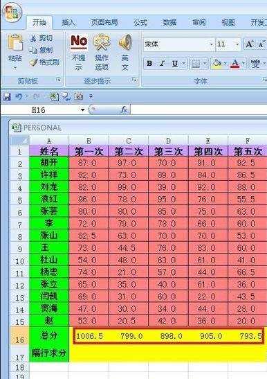 excel怎样隔列求和的教程