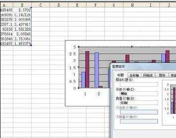 excel图表创建的教程