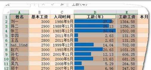 excel查找重复数据项的方法