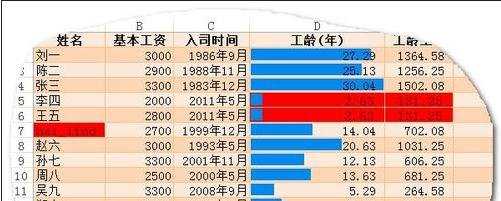 excel查找重复数据项的方法