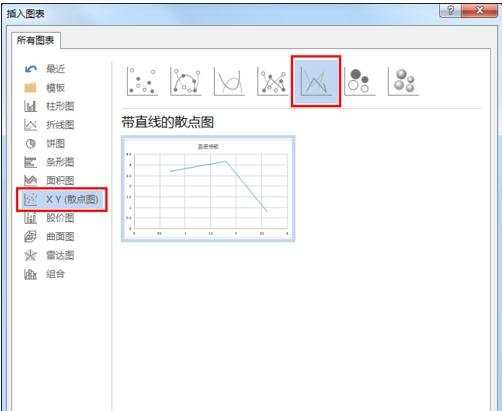 word制作曲线图的教程