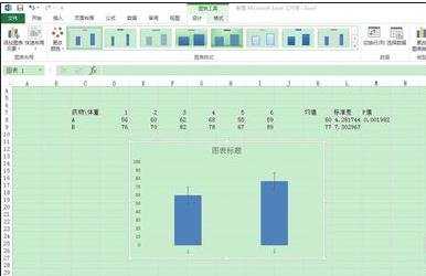 excel制作统计图的教程