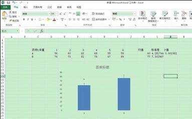 excel制作统计图的教程