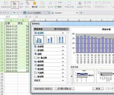 excel表格生成折线图的方法