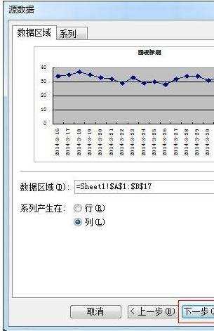 excel表格生成折线图的方法