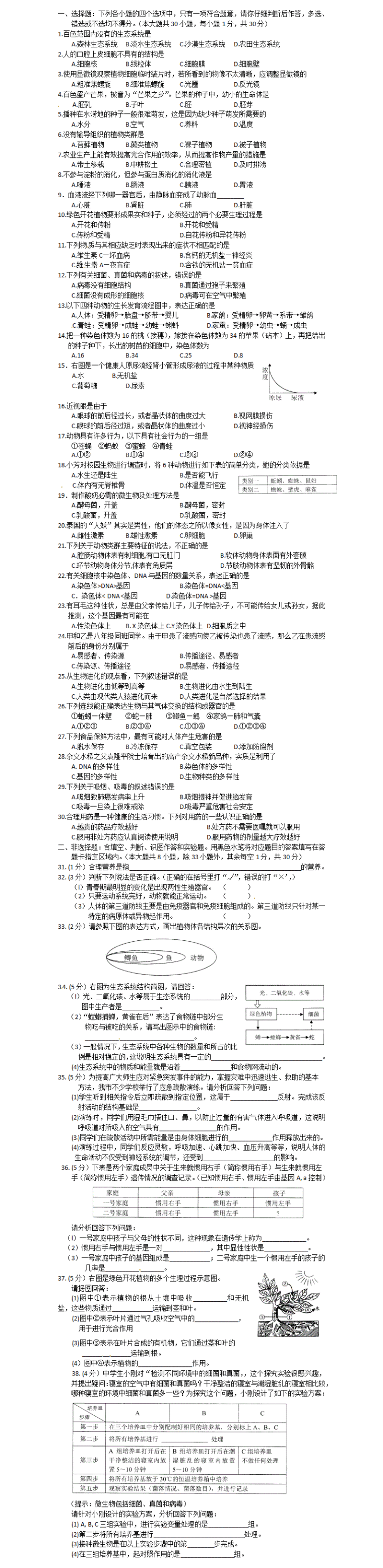 2016初二生物学业水平考试试卷