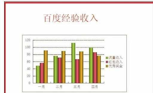 怎么使ppt看着更好