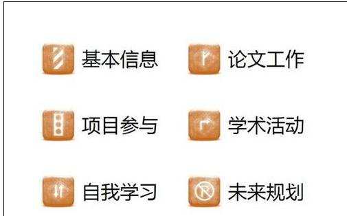 如何使用powerpoint制作年度总结