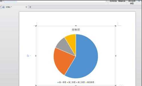 wps ppt如何插入饼图