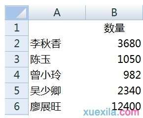 excel多表分类汇总公式的用法