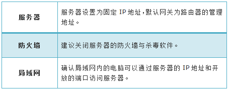 tl-wr886n怎么映射服务器到外网